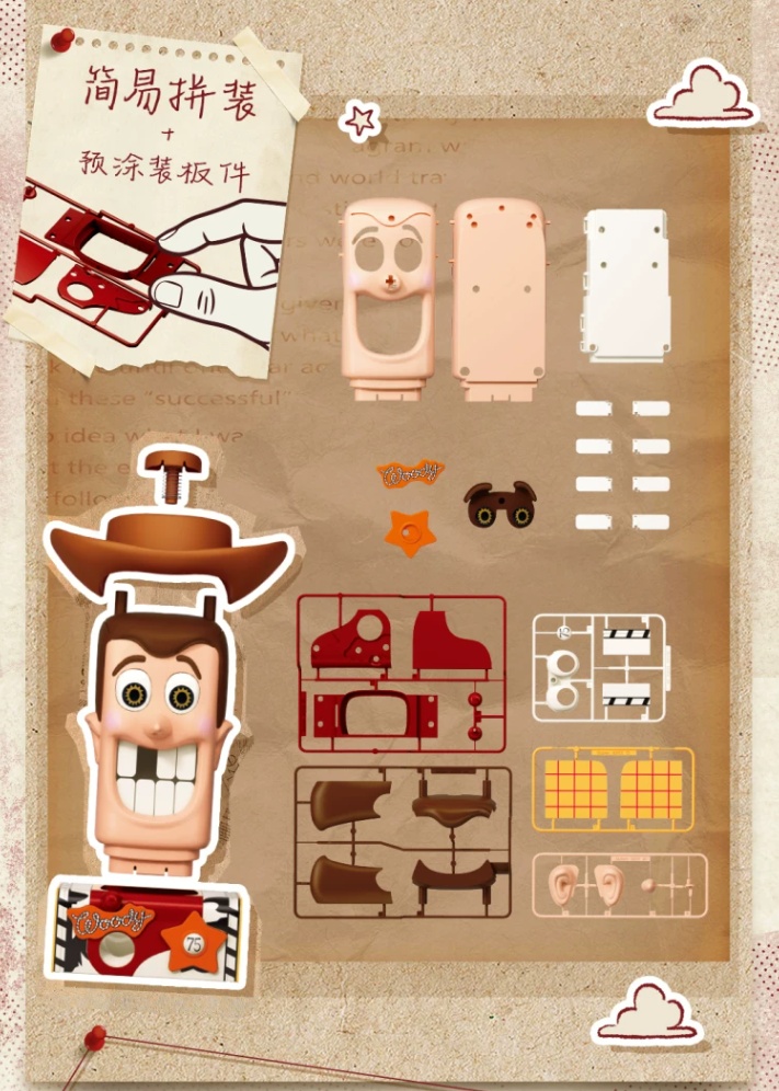 New Woody Big Teeth Assembly B – Cosplay Prop Building recenzja i cena