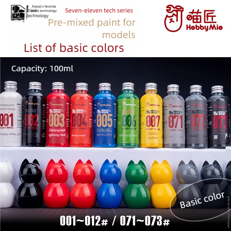 100ML Hobby Mio Acrylic Paints – Metallic Spray Paint recenzja i cena
